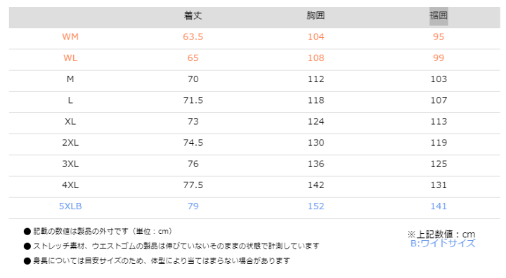 楽天市場】☆【KOMINE】JK-579 プロテクトソフトシェルウィンター