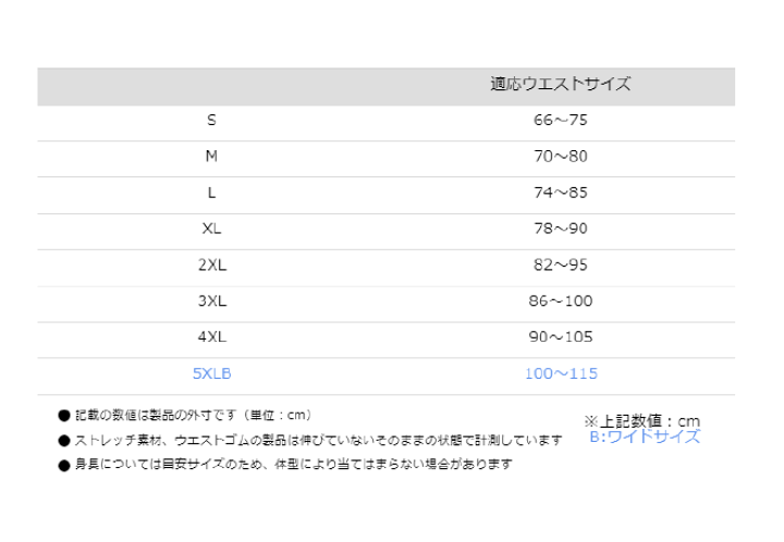 楽天市場】☆*【KOMINE】 SK-611 プロテクトメッシュアンダー