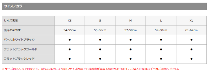アルサイドさん確認用 Yahoo!オークション - 未使用 スバルアルシオーネSVX CXD CXW