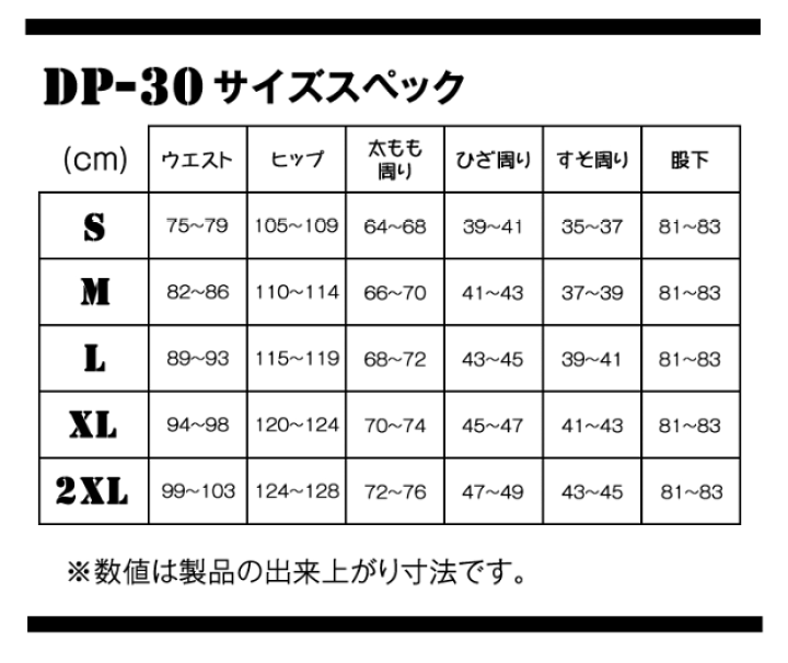 楽天市場】☆【DEGNER】DP-30 《カーキ》 メンズカーゴパンツ
