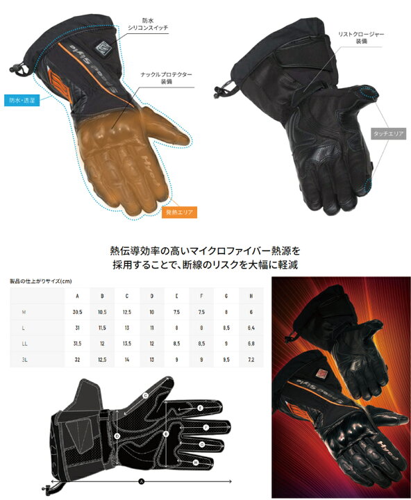 楽天市場】☆【HYOD】HHG501 ST-X HEATING RIDE GLOVES 電熱グローブ 