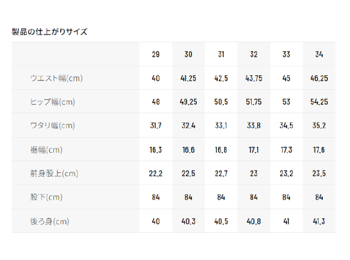 楽天市場】☆【HYOD】HYD533DN HYOD HYOD D3O? BIKERS PANTS “WARM