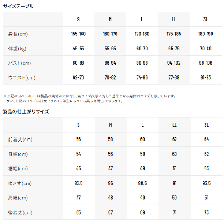 WIND BLOCK HEAT FULL ZIP PARKA | HYOD PRODUCTSオフィシャルサイト