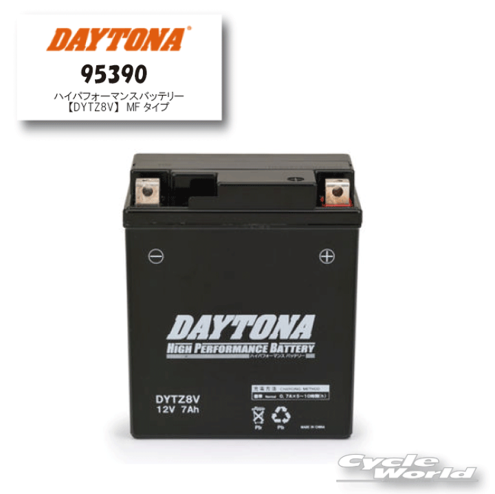 なな　ブラック DAYTONA（バイク用品） ホンダ CRF250 RALLY ( MD44 ) デイトナ