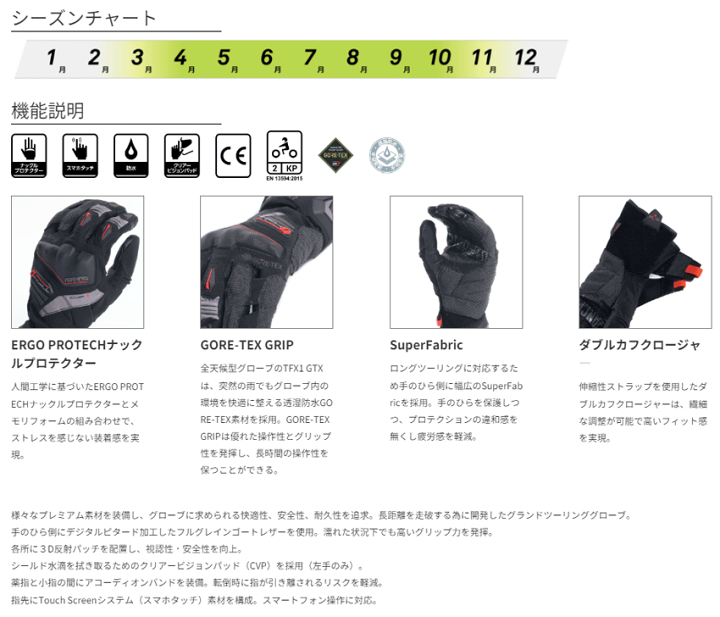 楽天市場】☆正規品【Five】TFX1 GTX 全天候型 透湿防水 透湿防水