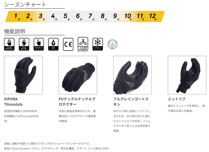 楽天市場】☆正規品【Five】WFX FROST WP スマホ対応 冬用
