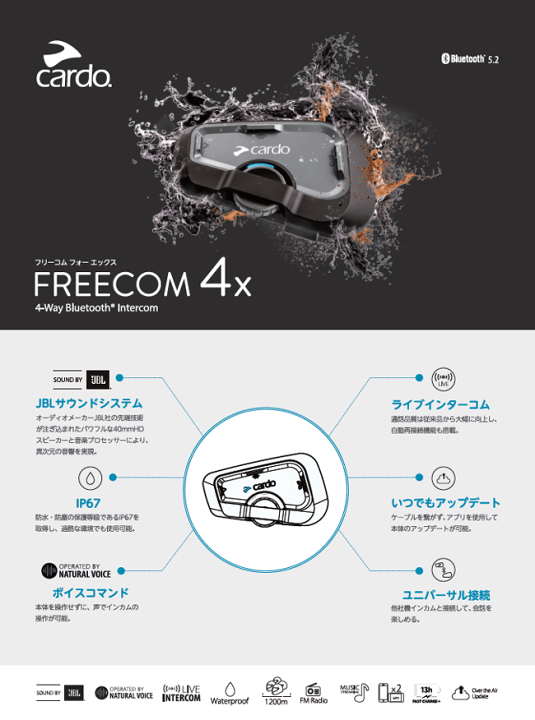 楽天市場】☆春のキャンペーン特価!!【Cardo】FREECOM 4X 楽天市場】☆春のキャンペーン特価!!【Cardo】FREECOM 4X