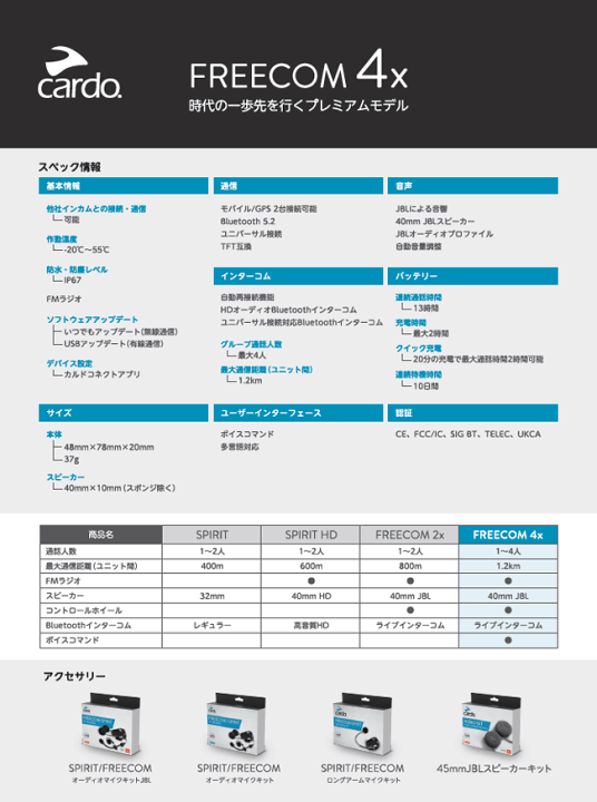 楽天市場】☆春のキャンペーン特価！！【Cardo】FREECOM 4X