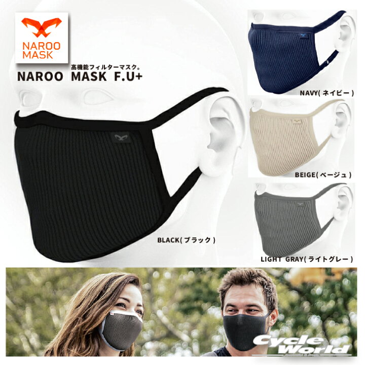 楽天市場】☆【ネコポスで送料無料】【NAROO MASK】高機能フィルター 