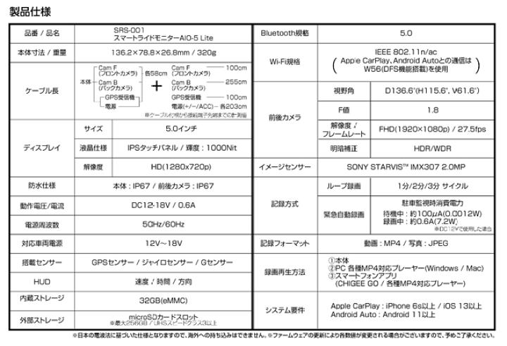 楽天市場】☆【TANAX×CHIGEE】SRS-001 スマートライドモニター 楽天市場】☆【TANAX×CHIGEE】SRS-001 スマートライドモニター