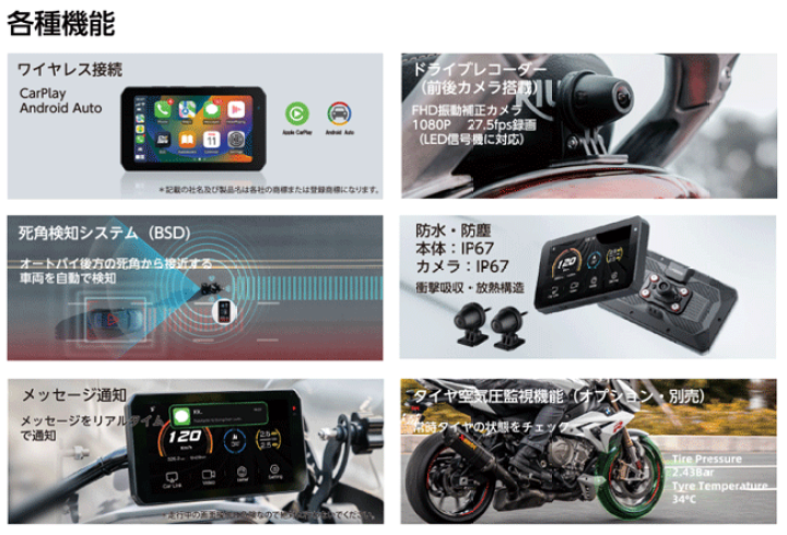 楽天市場】☆【TANAX×CHIGEE】SRS-001 スマートライドモニター 楽天市場】☆【TANAX×CHIGEE】SRS-001 スマートライドモニター