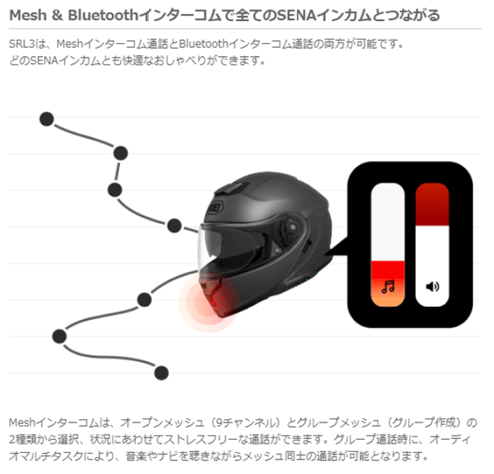 楽天市場】☆廃番【あす楽対応】正規品 3年保証【SENA】《SRL3 楽天市場】☆廃番【あす楽対応】正規品 3年保証【SENA】《SRL3