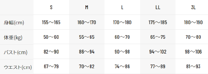 楽天市場】☆【HYOD】HRZ910N ダイナミックプロ D3O プロテクトベスト