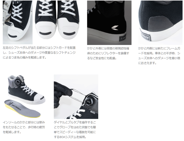 楽天市場】☆* 正規品【RS TAICHI】RSS011 DRYMASTER-FIT フープ