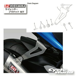 �����K�i�yYOSHIMURA�z���V�����@�T�C�����T�[�u���P�b�g SET�@GSX-S1000�AGSX-S1000F 194-196-0010�y�o�C�N�p�i�z