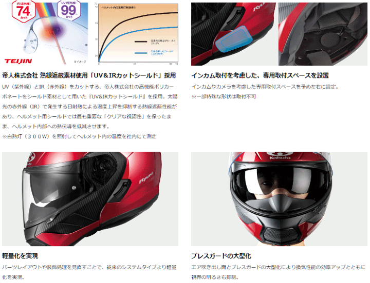 楽天市場】☆正規品【OGK KABUTO】RYUKI システムヘルメット 内装フル