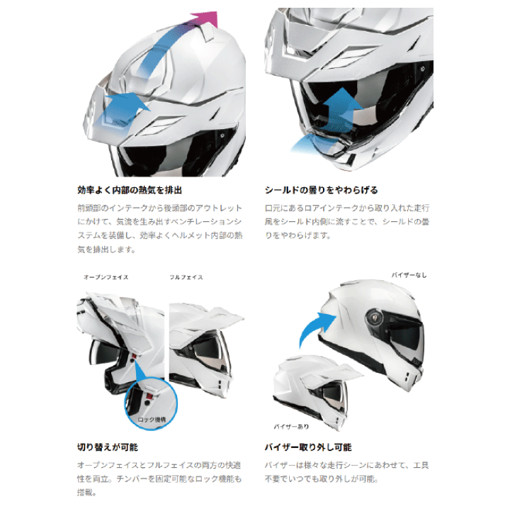 HJC オフロードヘルメット 楽天市場】☆*○正規品【HJC】HJH277 i80 ソリッドオフロード
