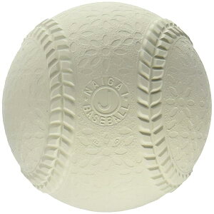 RۍREBXΉ  J(wp) K 2 iCKCx[X{[ JvNeBX zCg