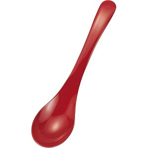 AC Xv[ ()  OM 80603920