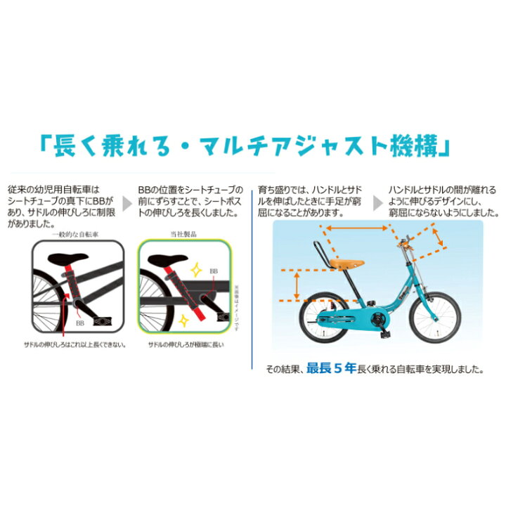 楽天市場】☆当店最大ポイント10倍☆ TOP ケッターサイクル3 16インチ 