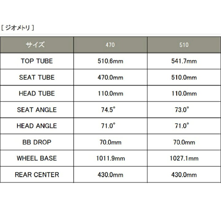 シボレー Al Crb7006 クロスバイク 自転車 専門店では クロスバイク