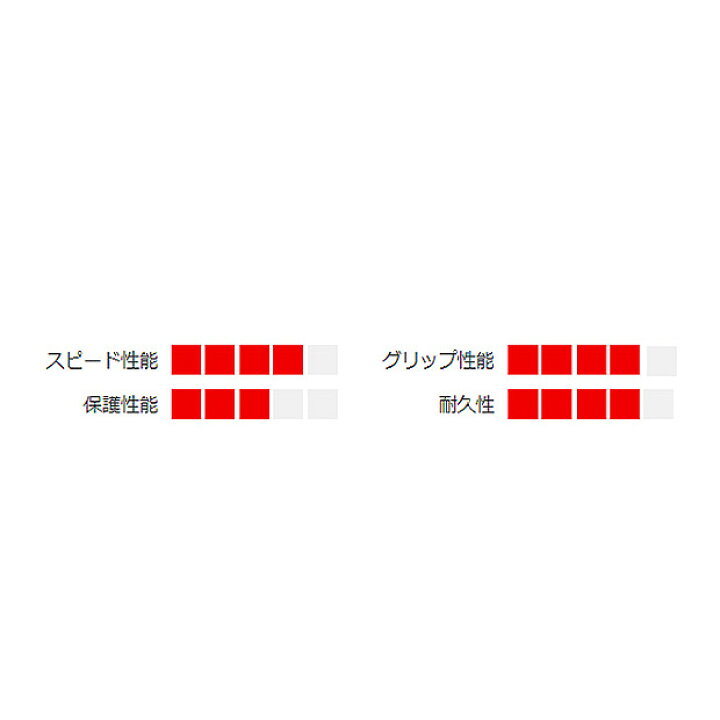 楽天市場 4 5日は 限定クーポンあり 送料無料 ケンダ K1214 Regolith レゴリス 27 5x2 アラミドビード Sct 4 5日はクーポン利用で最大00円off ポイント最大26倍 サイクルベースあさひ楽天市場店