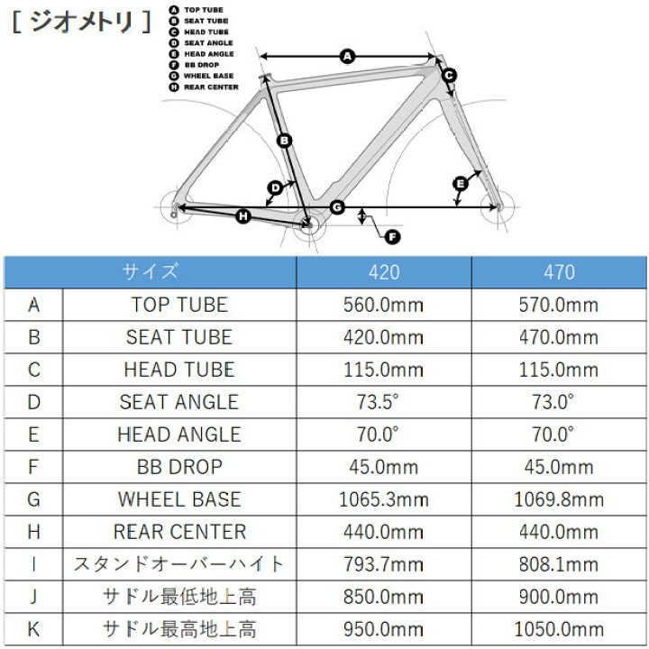 楽天市場】15日最大1500円OFFクーポンあり【送料無料】ルイガノ LGS 