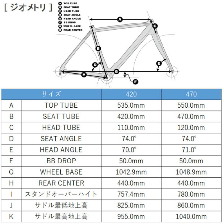 楽天市場】15日最大1500円OFFクーポンあり【送料無料】ルイガノ TR 