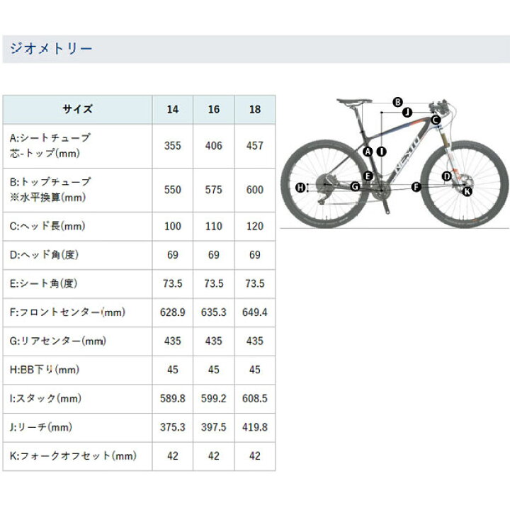 楽天市場】7/18〜20最大1200円OFFクーポンあり【送料無料】【地域限定 