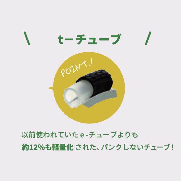 楽天市場】7/18〜20最大1200円OFFクーポンあり【送料無料】【地域限定 