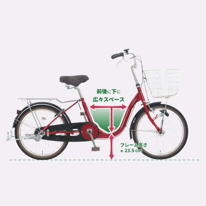 楽天市場】4/25〜26最大1500円OFFクーポンあり【送料無料】【地域限定 