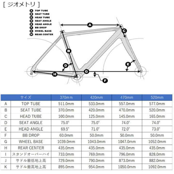 楽天市場】7/15最大1200円OFFクーポンあり【送料無料】ルイガノ SETTER 
