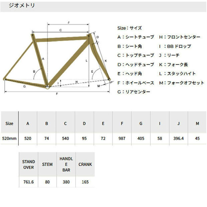 楽天市場】7/18〜20最大1200円OFFクーポンあり【送料無料】フジ 