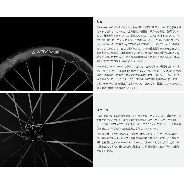 楽天市場】ELITEWHEELS エリートホイール Drive Helix 46D CS ドライブ