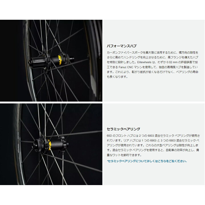 楽天市場】ELITEWHEELS エリートホイール Drive 65D ドライブ 65D