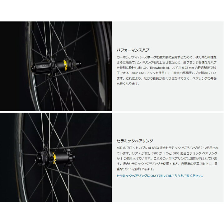 楽天市場】ELITEWHEELS エリートホイール Drive 40D ドライブ 40D