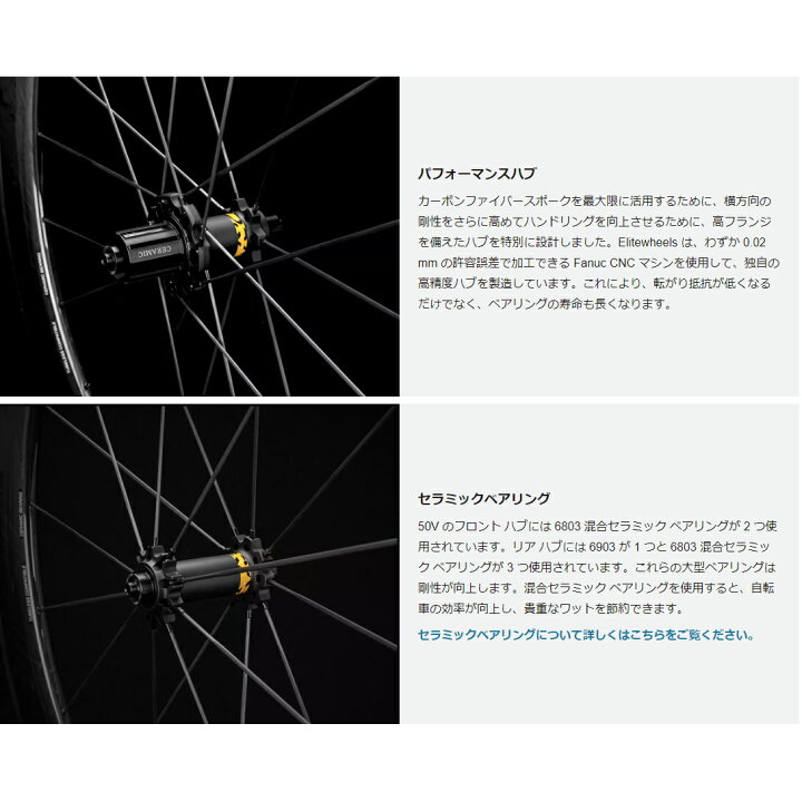 楽天市場】ELITEWHEELS エリートホイール Drive 50V ドライブ 50V リム 