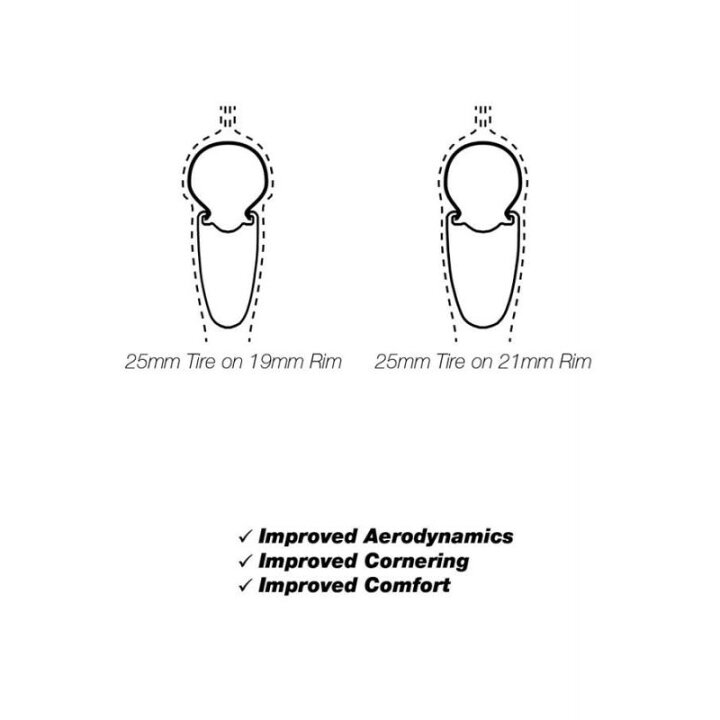 Winspace ウィンスペースLun ルン HYPER ハイパー R33 リムブレーキホイールセット 2023 【83%OFF!】