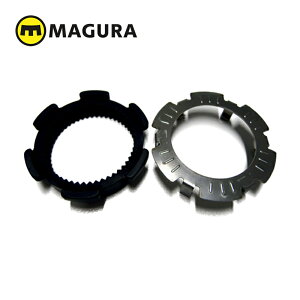 MAGURA/}O Z^[bNA_v^@(Xg[/Xg[HC/Xg[SL/Xg[SL.2p)(NCbN[XANXpZ^[bNOt) fBXNu[L
