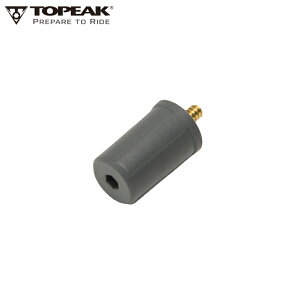 TOPEAK トピーク ロッキング グリップ (TRK-NJP04) ポンプパーツ