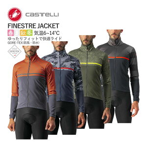 ňl풆!y[^zCASTELLI 21505 FINESTRE JACKET JXe tBlXg WPbg
