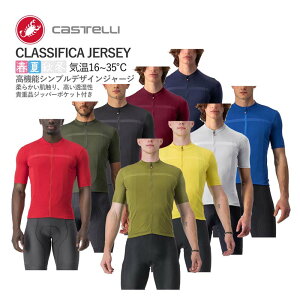 ňl풆!y}\P2{z14256~~Iy[^zCASTELLI 21021 CLASSIFICA JERSEY JXe W[W