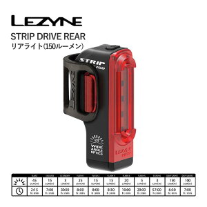 ���ň��l���풆����LEZYNE STRIP DRIVE REAR ���U�C�� �X�g���b�v �h���C�u ���A���C�g �[�d�� ���ʗX��(�ǐՂȂ��y���j����)