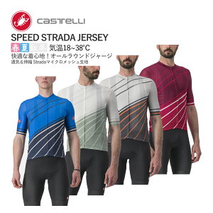 ňl풆!y[zCASTELLI 23014 SPEED STRADA JERSEY JXe Xs[h Xg[_ W[W