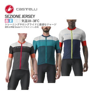 ňl풆!!y[zCASTELLI 23092 SEZIONE JERSEY JXe ZWI[l W[W