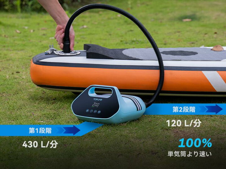 楽天市場】電動ポンプ sup 空気入れ 浮き輪 マット SUP 電動空気入れ 