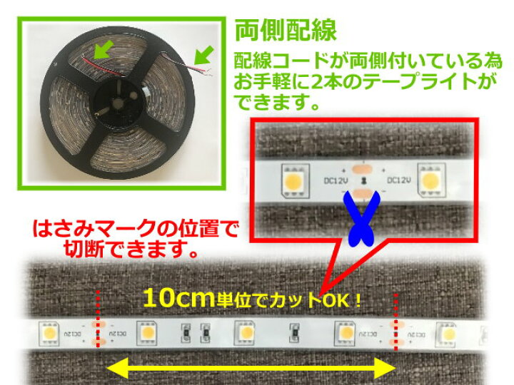楽天市場 Ledテープライト 加工無料 両側配線 5m Dc12v Ip65防水 5050 150連 高輝度 間接照明 車用 Cy 12v5165 Cy貿易