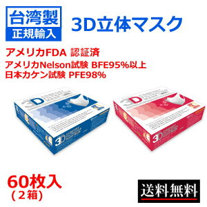 p3D̃}XN KA ĝ 3w\ sDz 60   CY-MM60
