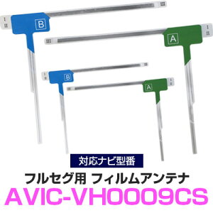 pCIjA AVIC-VH0009CS Ή tZO tBAei ir ݊ 悹 Aei tgKX  ^Cv ݊i 2Zbg J[pi CYN1015/CYN1016 