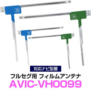 pCIjA AVIC-VH0099 Ή tZO tBAei ir ݊ 悹 Aei tgKX  ^Cv ݊i 2Zbg J[pi CYN1015/CYN1016 